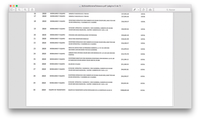 Remates de algunos bienes de Morena