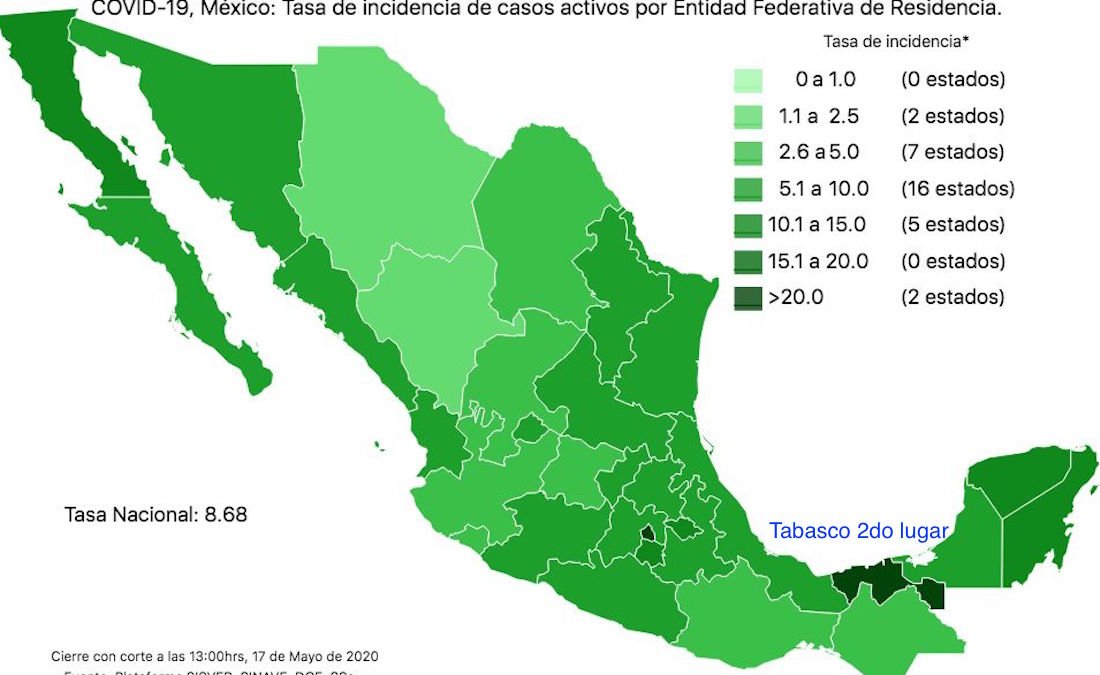 Tabasco con alta actividad epidémica a 14 días de concluir Sana ...