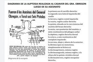 imagen del Diagrama de la Autopsia realizada al cadáver del Gral. Álvaro Obregón luego de su asesinato.