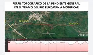 Imagen del Perfil Topográfico de la pendiente general a lo largo del tramo a modificar del Rio Puxcatán al Sur de Macuspana.