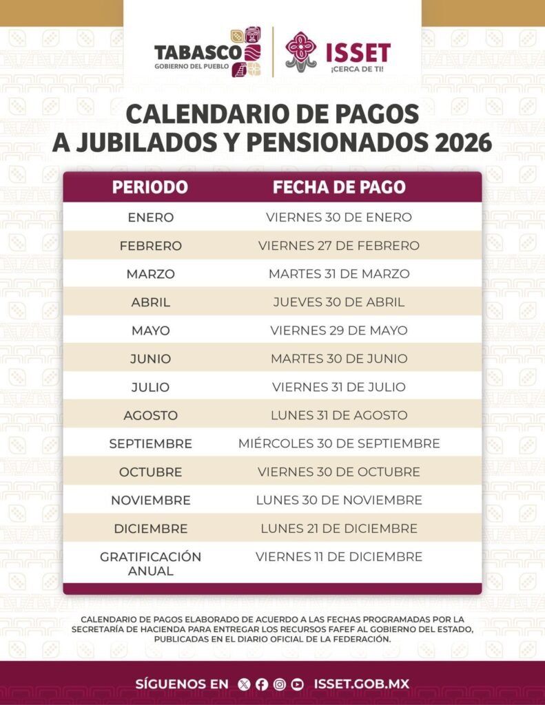 Publica ISSET calendario oficial de pagos 2026 para jubilados ...